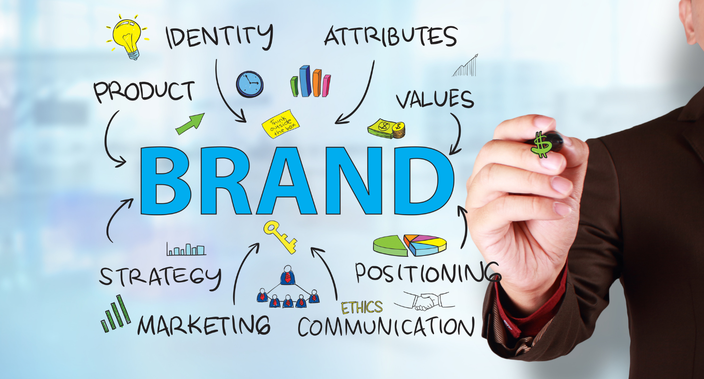 Zentech - Brand Design